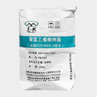 Paper Composite Bags